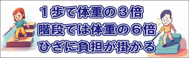 オーダーメイドインソールが大切です